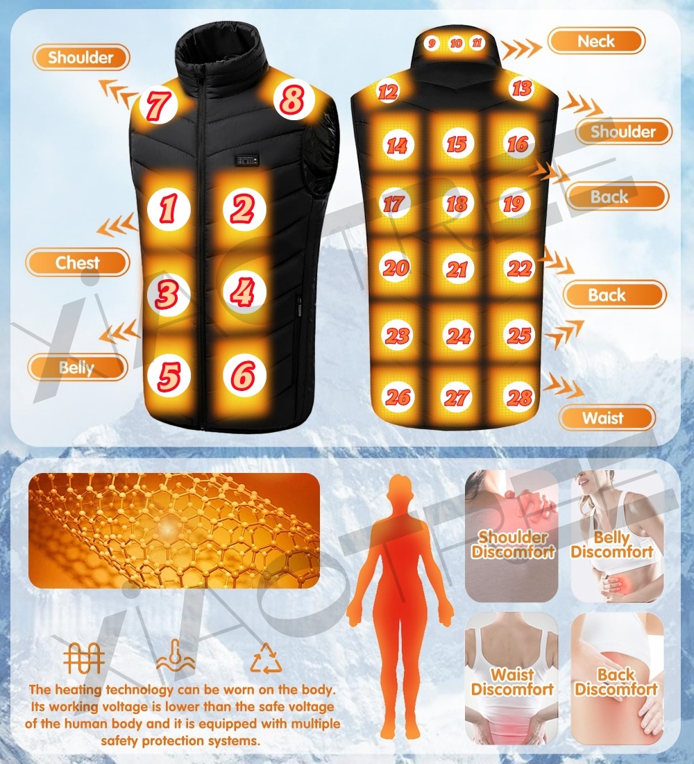 28/9 zones gilet chauffant hom - Winter Clothing Matching avis et prix